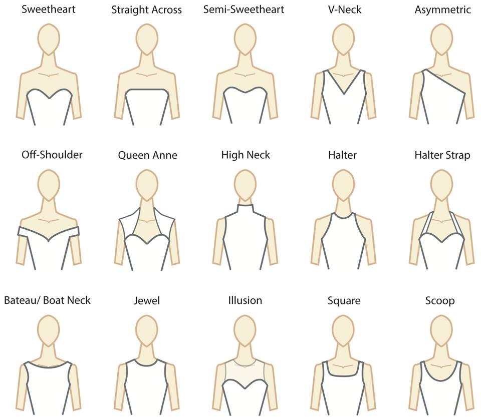 dress types names